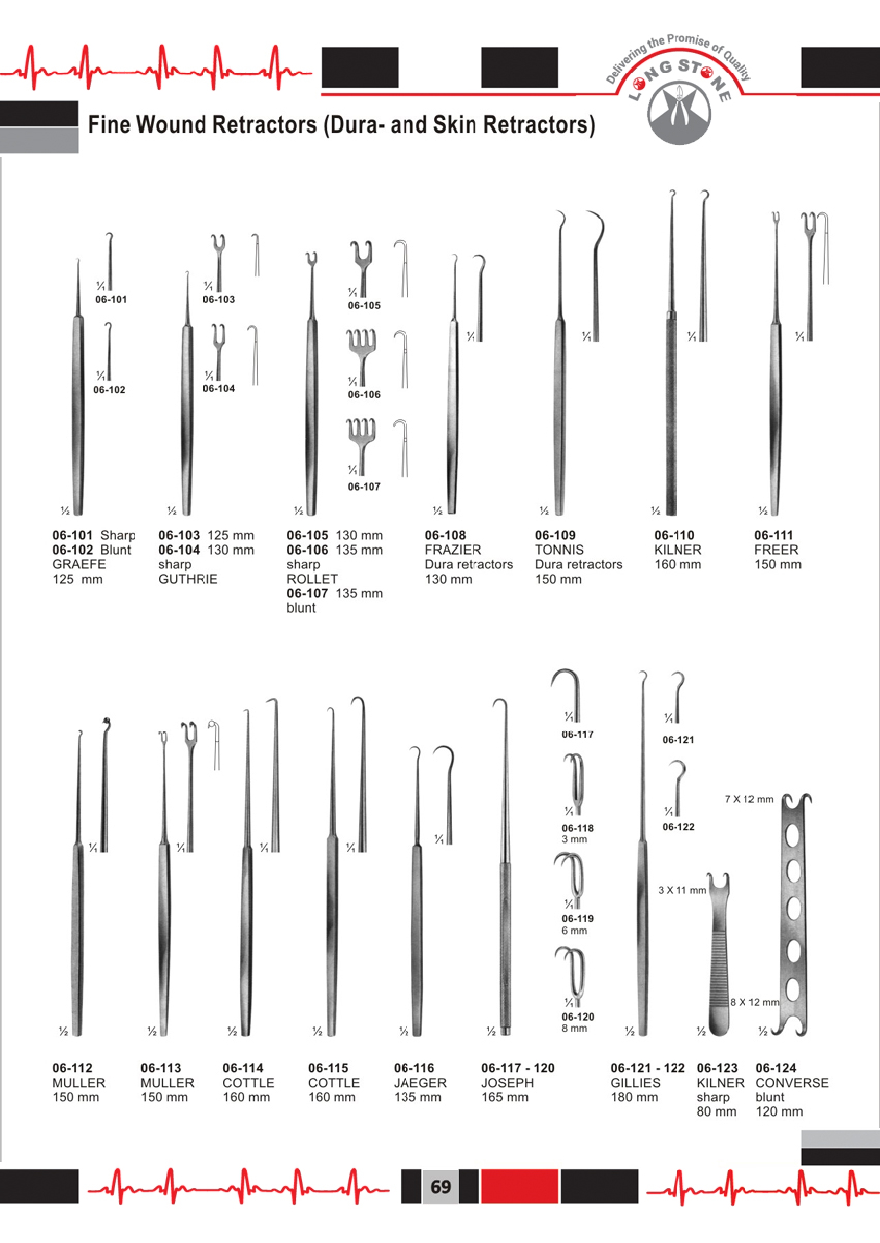 Wound Retractors